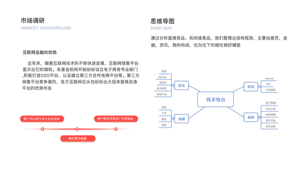 2018作品集1.0市場(chǎng)調(diào)研報(bào)告