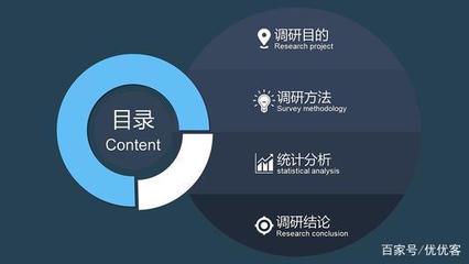 大型商場(chǎng)營(yíng)銷方案之市場(chǎng)調(diào)研 精準(zhǔn)洞察，決勝未來