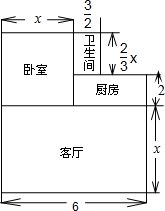 綠色保健食品市場(chǎng)調(diào)研與投資分析